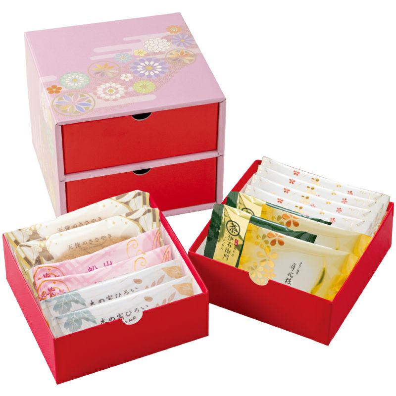 お祝い2段ギフトBOX