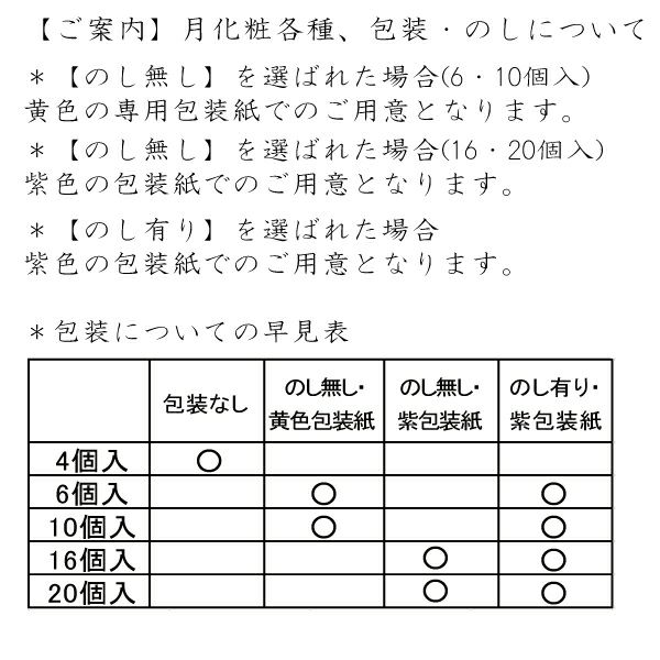 みるく饅頭月化粧／【送料無料】月化粧（6個入×40箱）まとめ買いセット